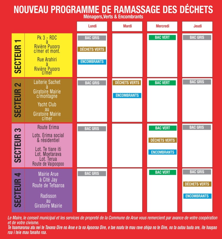 Jour férié et ramassage des déchets à Arue Jour férié et ramassage des déchets à Arue