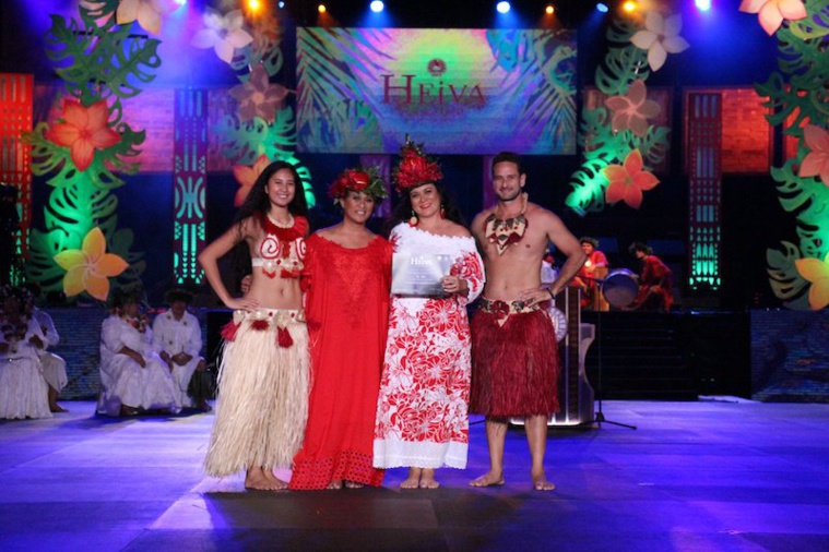 Tous les résultats du Heiva i Tahiti 2022 Tous les résultats du Heiva i Tahiti 2022