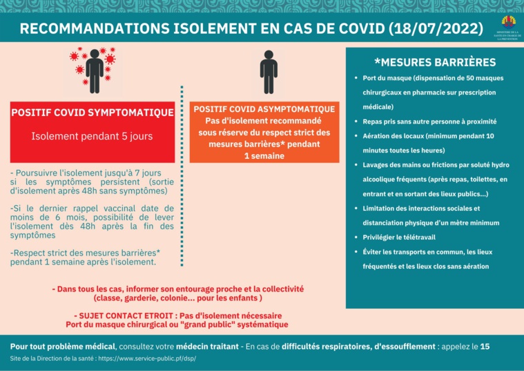Quelles recommandations pour les cas Covid et cas contacts au fenua Quelles recommandations pour les cas Covid et cas contacts au fenua