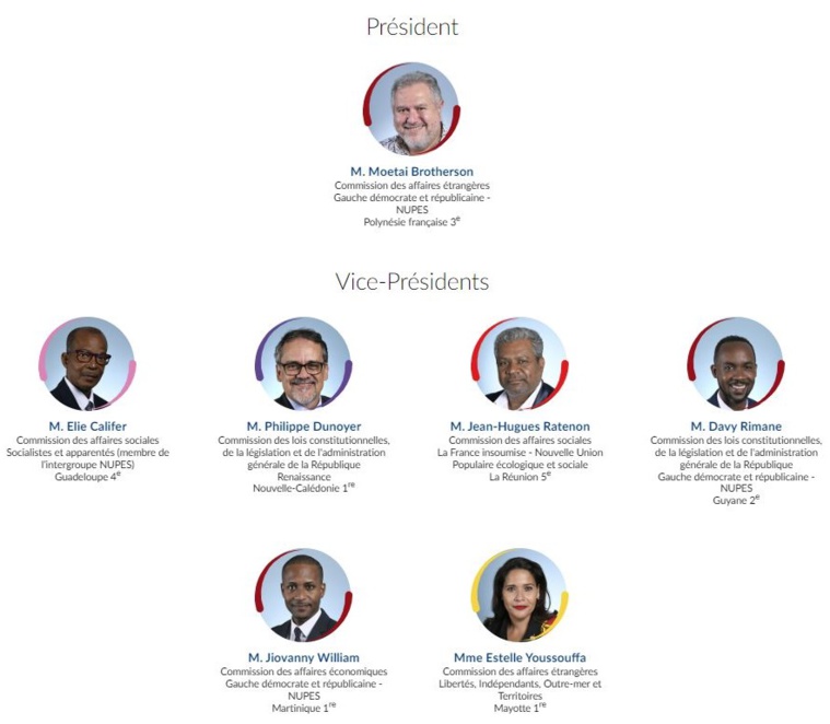 Moetai Brotherson préside les Outre-mer à l’Assemblée nationale Moetai Brotherson préside les Outre-mer à l’Assemblée nationale