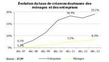 IEOM : Fin de crise mais pas de reprise pour l’économie Polynésienne