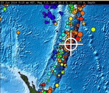 Séisme de magnitude de 6.9 au large des Isles Kermadec de la Nouvelle Zélande