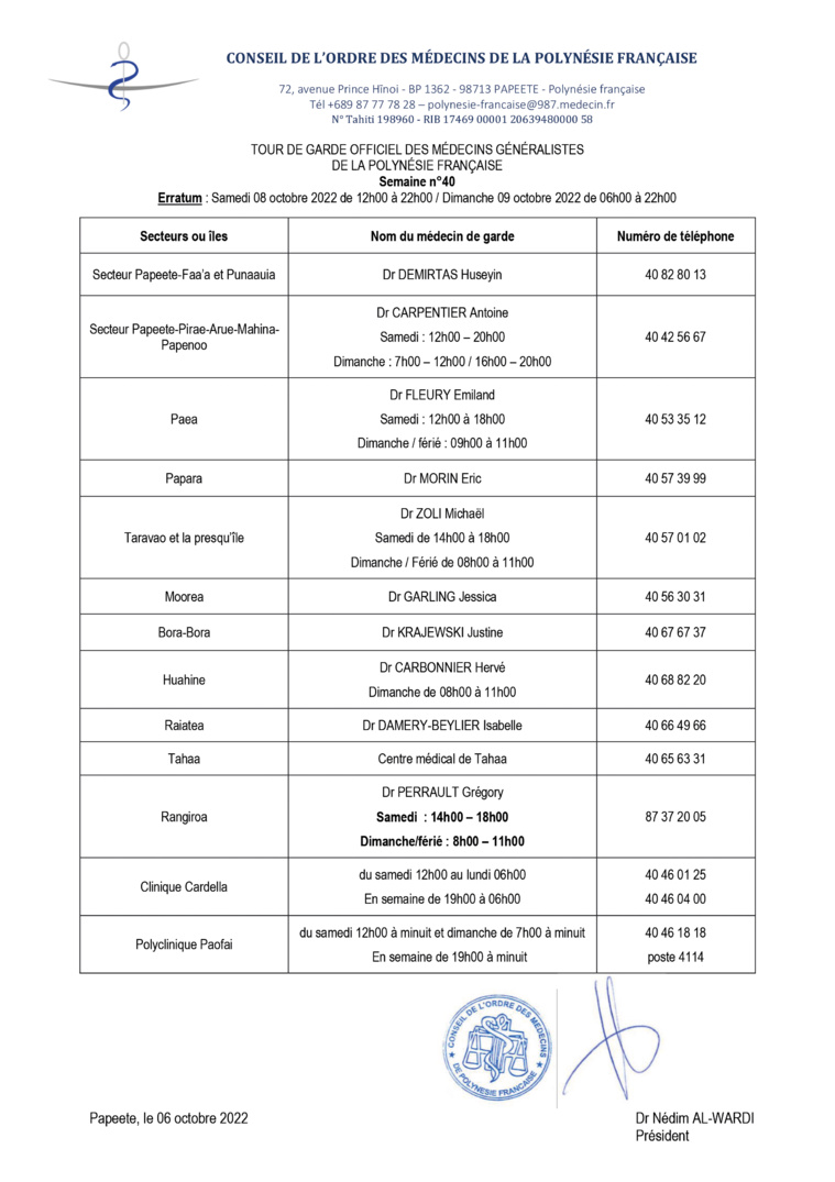 Pharmacies, médecins et vétérinaires de garde le samedi 8 et dimanche 9 octobre 2022 Pharmacies, médecins et vétérinaires de garde le samedi 8 et dimanche 9 octobre 2022