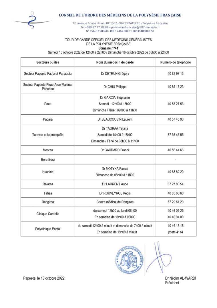 Pharmacies, médecins et vétérinaires de garde le samedi 15 et dimanche 16 octobre 2022 Pharmacies, médecins et vétérinaires de garde le samedi 15 et dimanche 16 octobre 2022