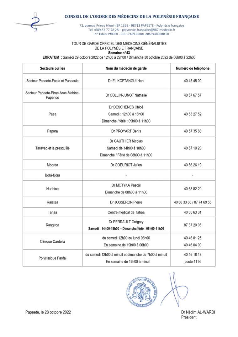 Pharmacies, médecins et vétérinaires de garde le samedi 29 et dimanche 30 octobre 2022 Pharmacies, médecins et vétérinaires de garde le samedi 29 et dimanche 30 octobre 2022