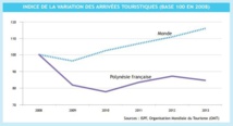 Bilan du tourisme 2013 : nous avons accueilli 164 393 visiteurs l'année dernière Bilan du tourisme 2013 : nous avons accueilli 164 393 visiteurs l'année dernière