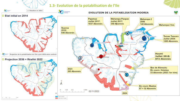 En rouge les zones d'eau non potable.Les objectifs de potabilité fixés pour 2036, c'est-à-dire les trois quarts de l'île, ont été atteints en 2022. La création des nouvelles structures de potabilisation donnera accès à l'eau à 523 usagers supplémentaires.
