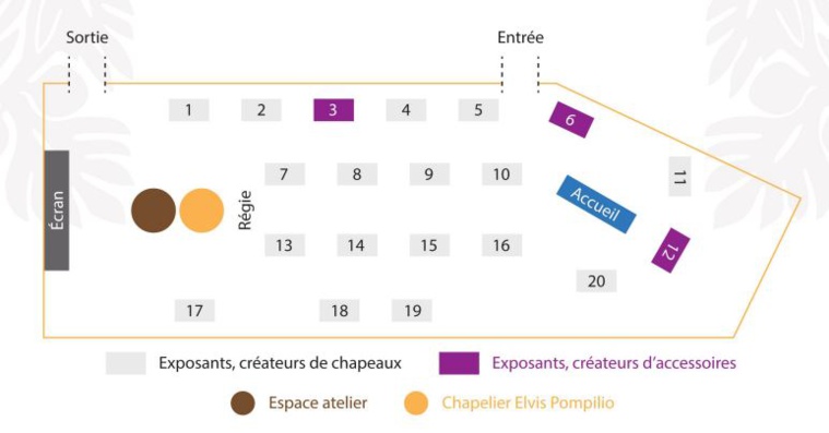 Le premier salon des chefs-d’œuvre de couvre-chefs Le premier salon des chefs-d’œuvre de couvre-chefs