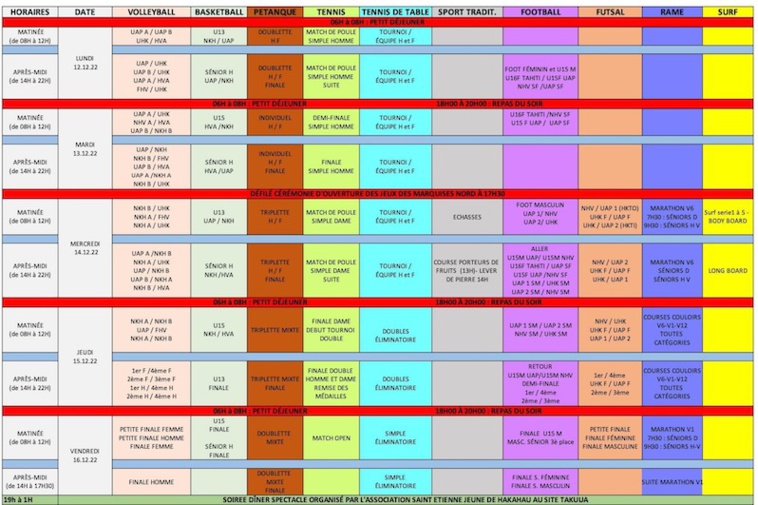 700 athlètes attendus aux Jeux des Marquises à Ua Pou 700 athlètes attendus aux Jeux des Marquises à Ua Pou