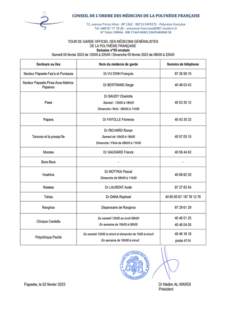 Pharmacies, médecins et vétérinaires de garde le samedi 4 et dimanche 5 février 2023 Pharmacies, médecins et vétérinaires de garde le samedi 4 et dimanche 5 février 2023