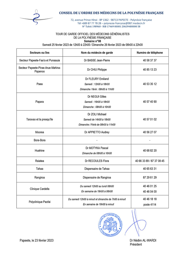 Pharmacies, médecins et vétérinaires de garde le samedi 25 et dimanche 26 février 2023 Pharmacies, médecins et vétérinaires de garde le samedi 25 et dimanche 26 février 2023