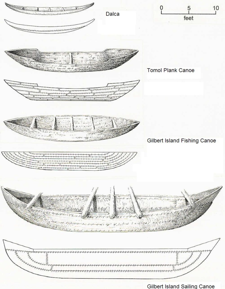 En l'an 700 les Polynésiens allaient déjà en Californie En l'an 700 les Polynésiens allaient déjà en Californie