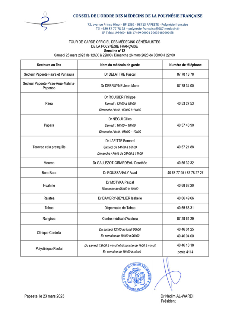 Pharmacies, médecins et vétérinaires de garde le samedi 25 et dimanche 26 mars 2023 Pharmacies, médecins et vétérinaires de garde le samedi 25 et dimanche 26 mars 2023