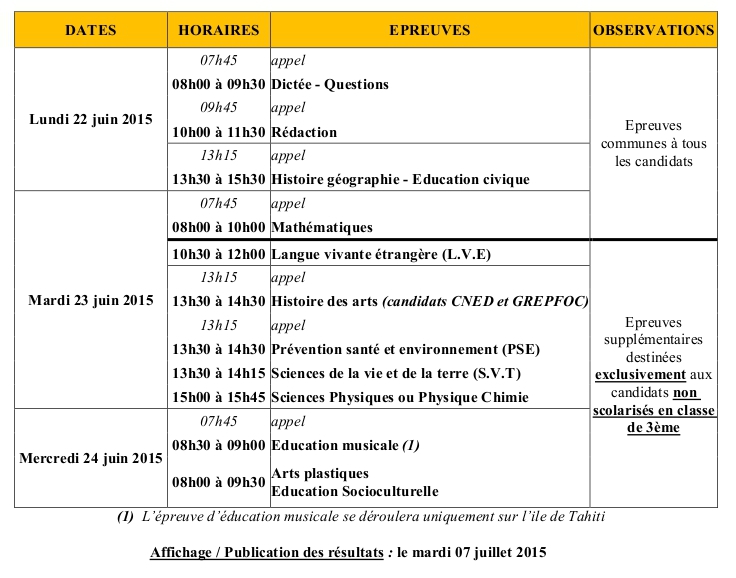 Bac général et technologique et DNB : les dates des examens en 2015