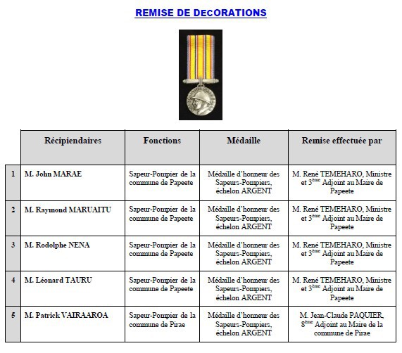 Cérémonie de la Sainte Barbe