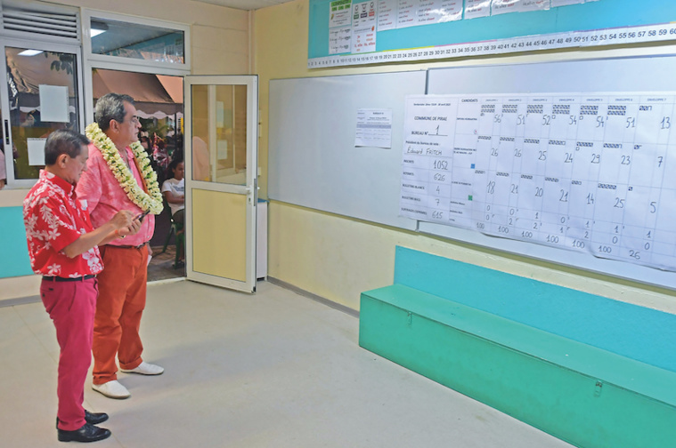 Le Tapura, une stratégie bornée Le Tapura, une stratégie bornée