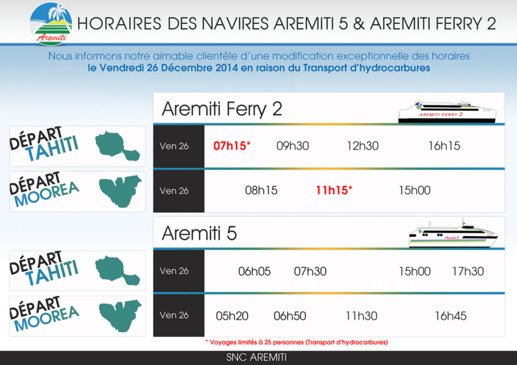 Aremiti : les horaires modifiés ce vendredi