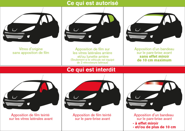 8 100 Fcfp d'amende pour les films teintés à l'avant des voitures à partir de jeudi 8 100 Fcfp d'amende pour les films teintés à l'avant des voitures à partir de jeudi