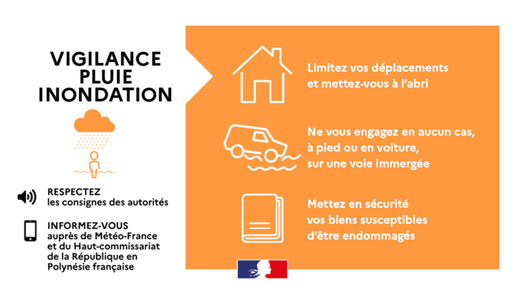 Vigilance orange, fortes pluies aux Australes ouest et centre Vigilance orange, fortes pluies aux Australes ouest et centre
