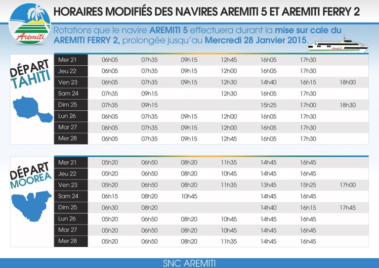Horaires modifiés de l'Aremiti jusqu'au 28 janvier Horaires modifiés de l'Aremiti jusqu'au 28 janvier