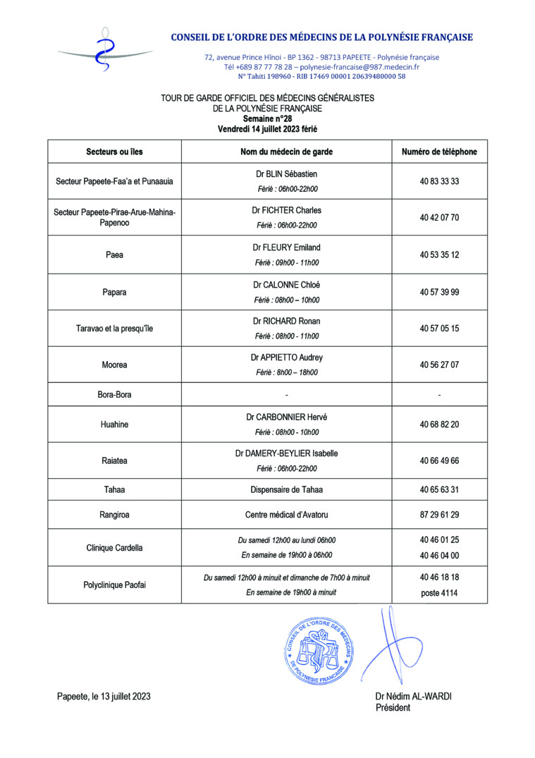 Pharmacies, médecins et vétérinaires de garde du vendredi 14 juillet 2023 Pharmacies, médecins et vétérinaires de garde du vendredi 14 juillet 2023