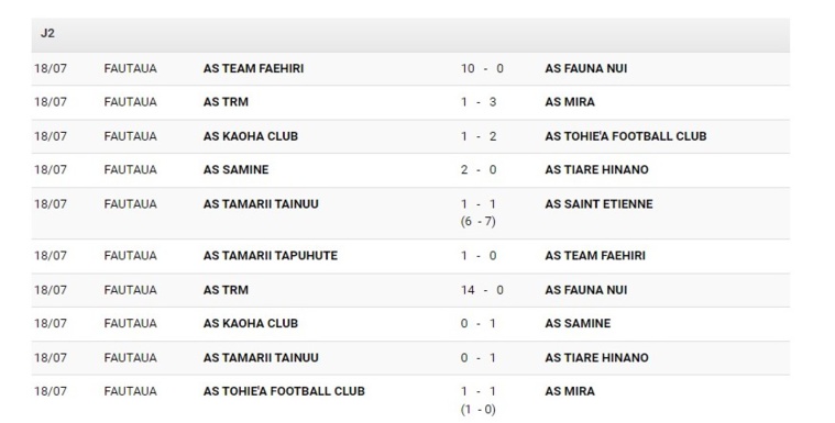 Samine et Tohie'a leaders des îliens Samine et Tohie'a leaders des îliens