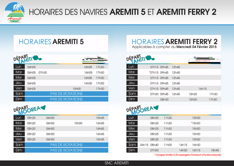 Reprise des rotations du Aremiti Ferry 2