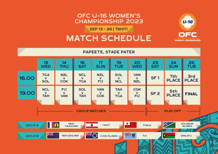 Football féminin : Tahiti joue la qualification à la Coupe du monde U17