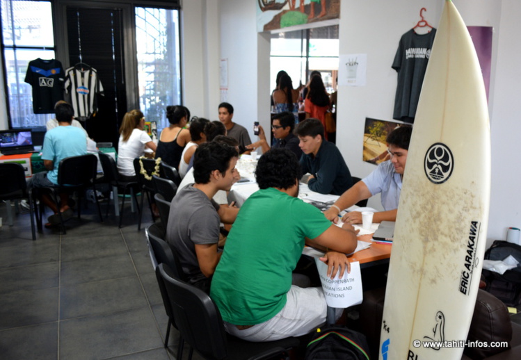 Les étudiants ont pris leur tache très au sérieux Les étudiants ont pris leur tache très au sérieux