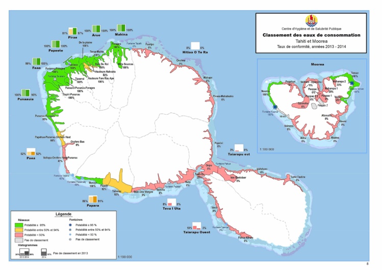 Cinq communes seulement distribuent de l'eau 100 % potable
