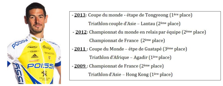 Triathlon: la XTerra Tahiti, ex-transtahitienne, se pépare