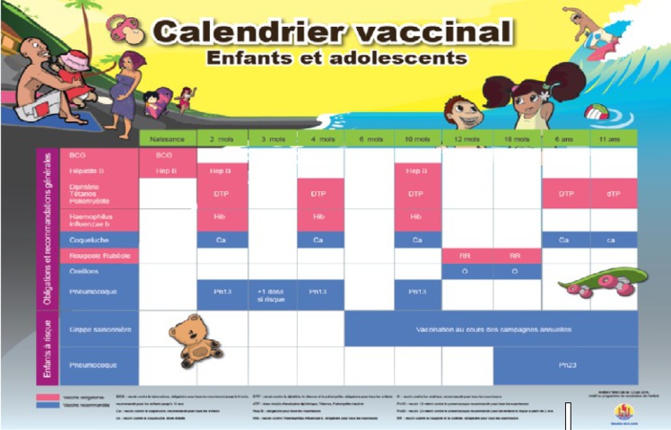 Semaine mondiale de la vaccination du 27 Avril au 04 Mai 2015 Semaine mondiale de la vaccination du 27 Avril au 04 Mai 2015
