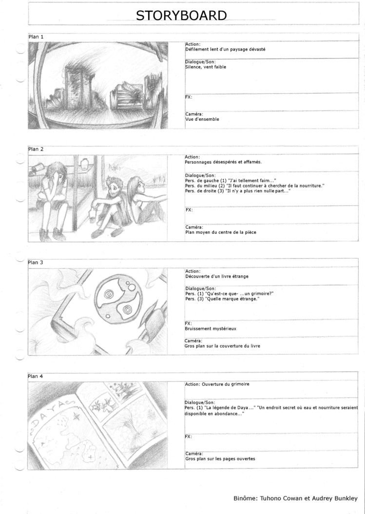 Le travail de la "Légion 7" : La légende de Daya Le travail de la "Légion 7" : La légende de Daya