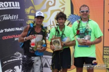 27ème édition du Tahiti-Moorea Marathon : Les favoris au rendez-vous 27ème édition du Tahiti-Moorea Marathon : Les favoris au rendez-vous