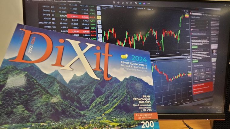 Le Dixit nouveau est arrivé Le Dixit nouveau est arrivé