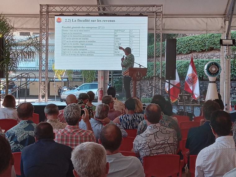 170 milliards de recettes fiscales en 2023 170 milliards de recettes fiscales en 2023