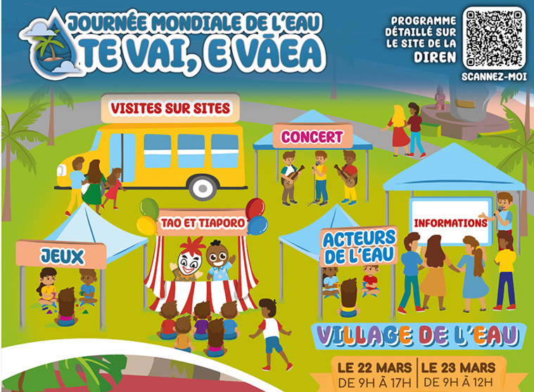 Des Journées mondiales de l’eau les 22 et 23 mars Des Journées mondiales de l’eau les 22 et 23 mars