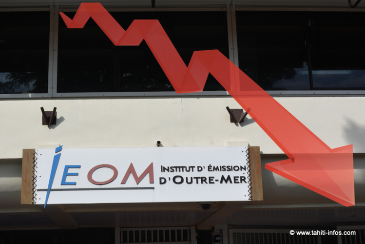 Economie : Tous les signaux dans le rouge au premier trimestre Economie : Tous les signaux dans le rouge au premier trimestre