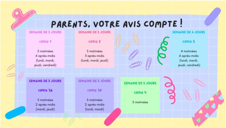 À chacun son rythme À chacun son rythme