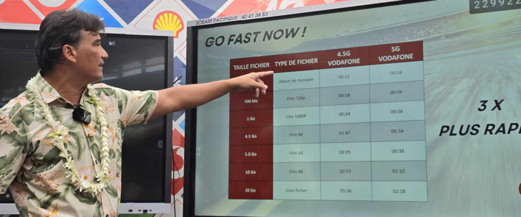 “La 5G, on y est !” chez Vodafone “La 5G, on y est !” chez Vodafone