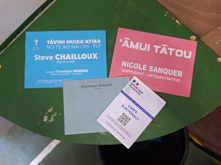 Nicole Sanquer provisoirement en tête avec 59,14% Nicole Sanquer provisoirement en tête avec 59,14%