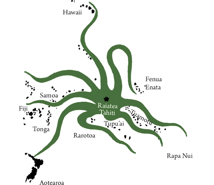 La pieuvre polynésienne a la tête tournée vers l'Est. Ses huit tentacules unissent les îles autour de Taputapuatea.