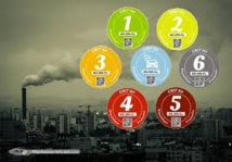 Pollution de l'air: un plan pour éviter les pics et associer les agriculteurs Pollution de l'air: un plan pour éviter les pics et associer les agriculteurs