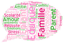 Familipsy lance "l'Atelier-parents" et le "Thé des mamans"