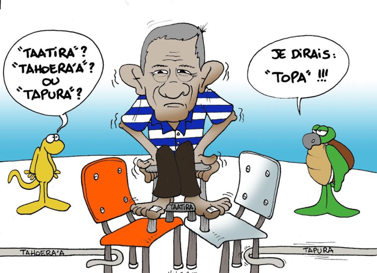 "Fong Loi entre 2 chaises" vu par Munoz