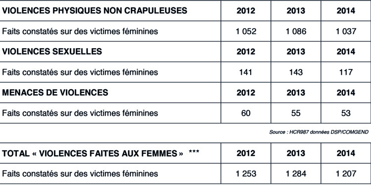 Le clip de Vahine orama sera diffusé en janvier sur les télés