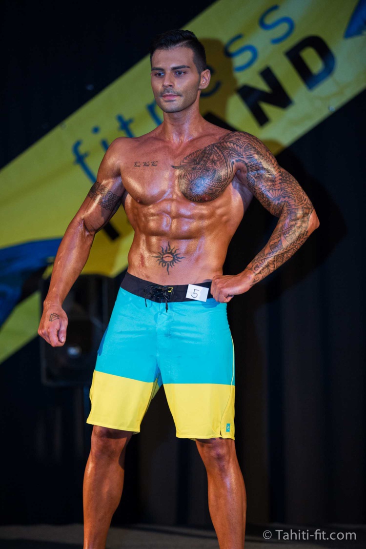 Florian Servant Florian Servant