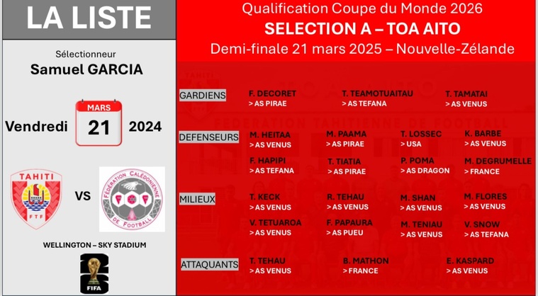 Un match pour écrire l’histoire Un match pour écrire l’histoire