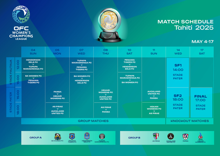 Tahiti accueille l'OFC Women's Champions League Tahiti accueille l'OFC Women's Champions League