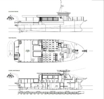 Les plans en coupe du modèle de navette. Les plans en coupe du modèle de navette.